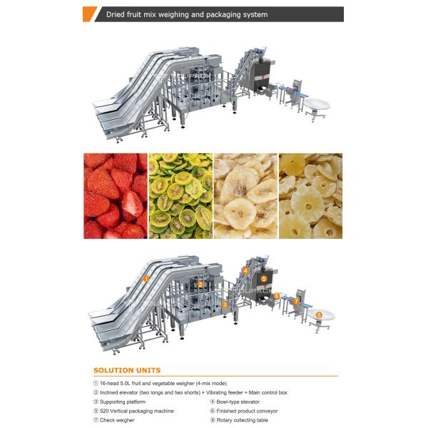 0.5m3/min Photo Chips Snack Food Packaging Machine L1400*W1000*H1800mm