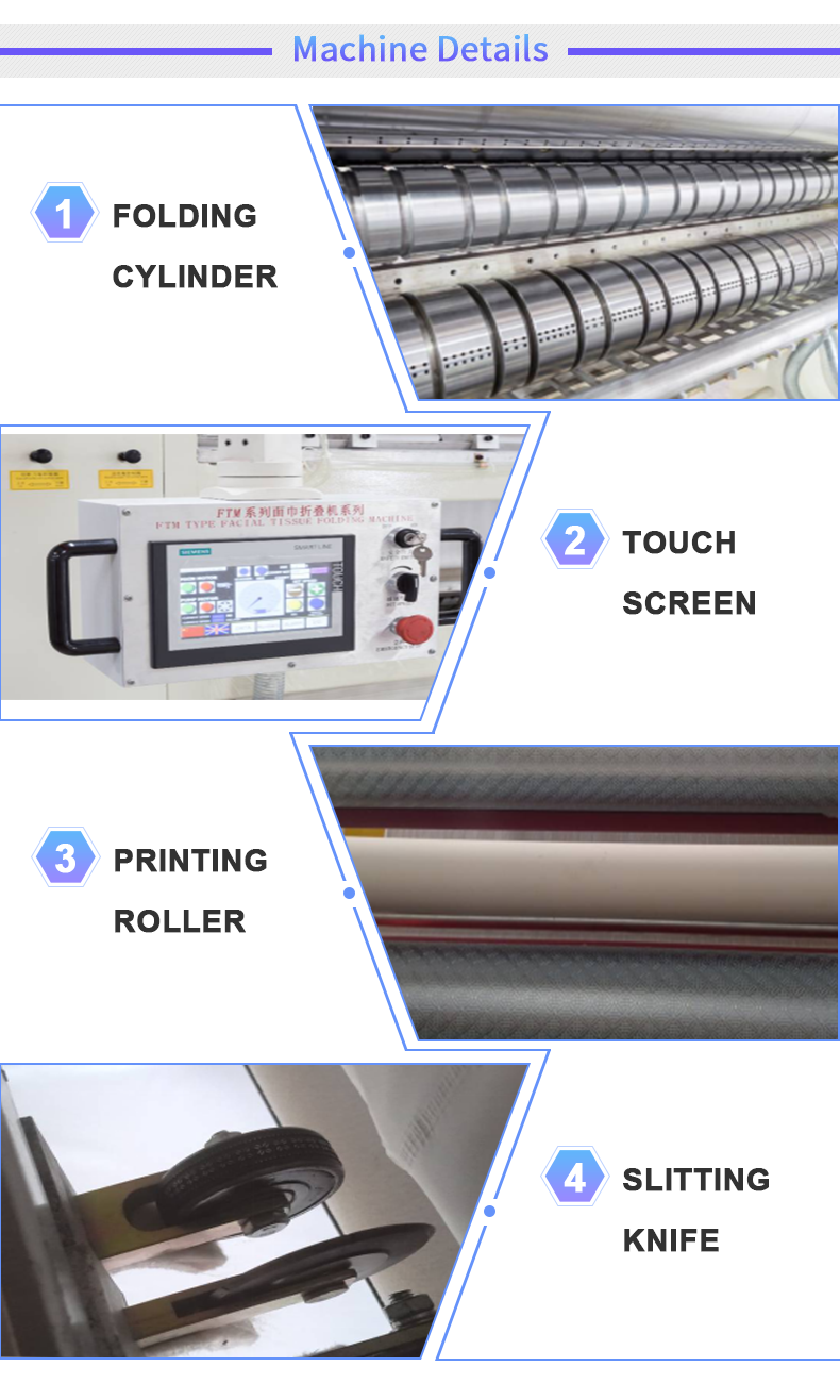 Automatic toilet roller converting machine
