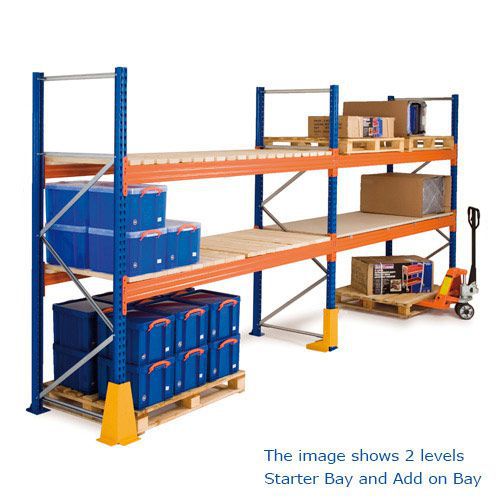 Warehouse Pallet Racking Systems