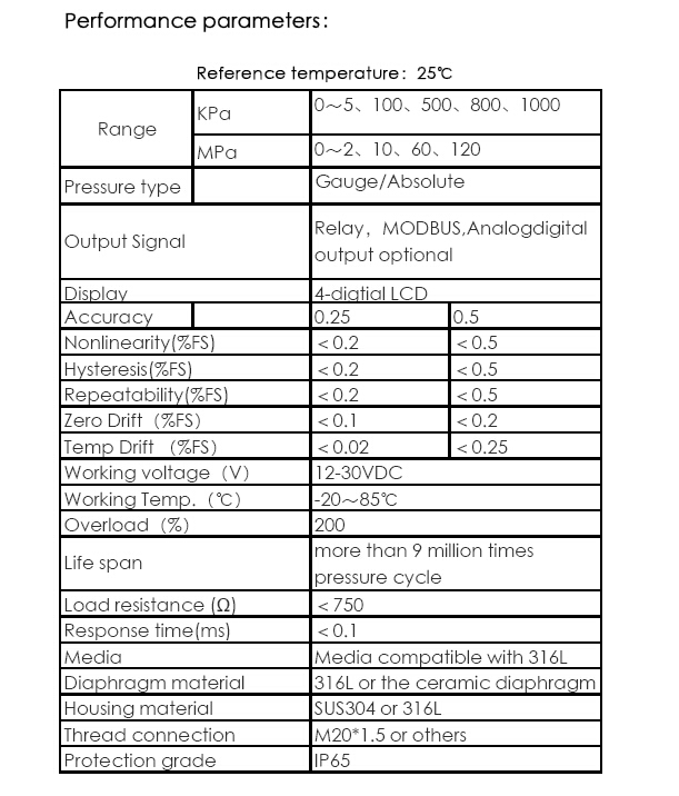 HPC-2000 Liquid Level digital switch and Controller with LCD display