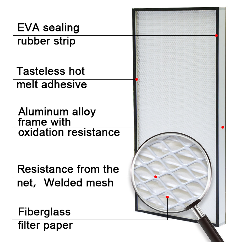 HEPA High Performance Air Filter Powerful Automated Comprehensive Filtering