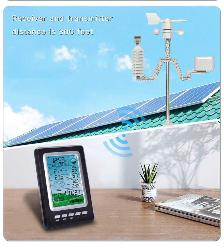 Color Weather Station Data Recorder With Accurate Temperature And Humidity Readings