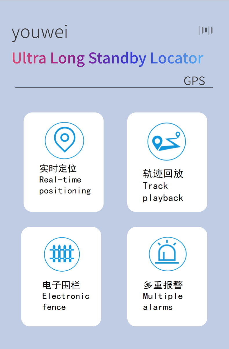 Wireless Mini Audio Gps Tracker PG11 Pg10 WIFI PG09 In A Distance For Recording And Listening With Free Tracking Software