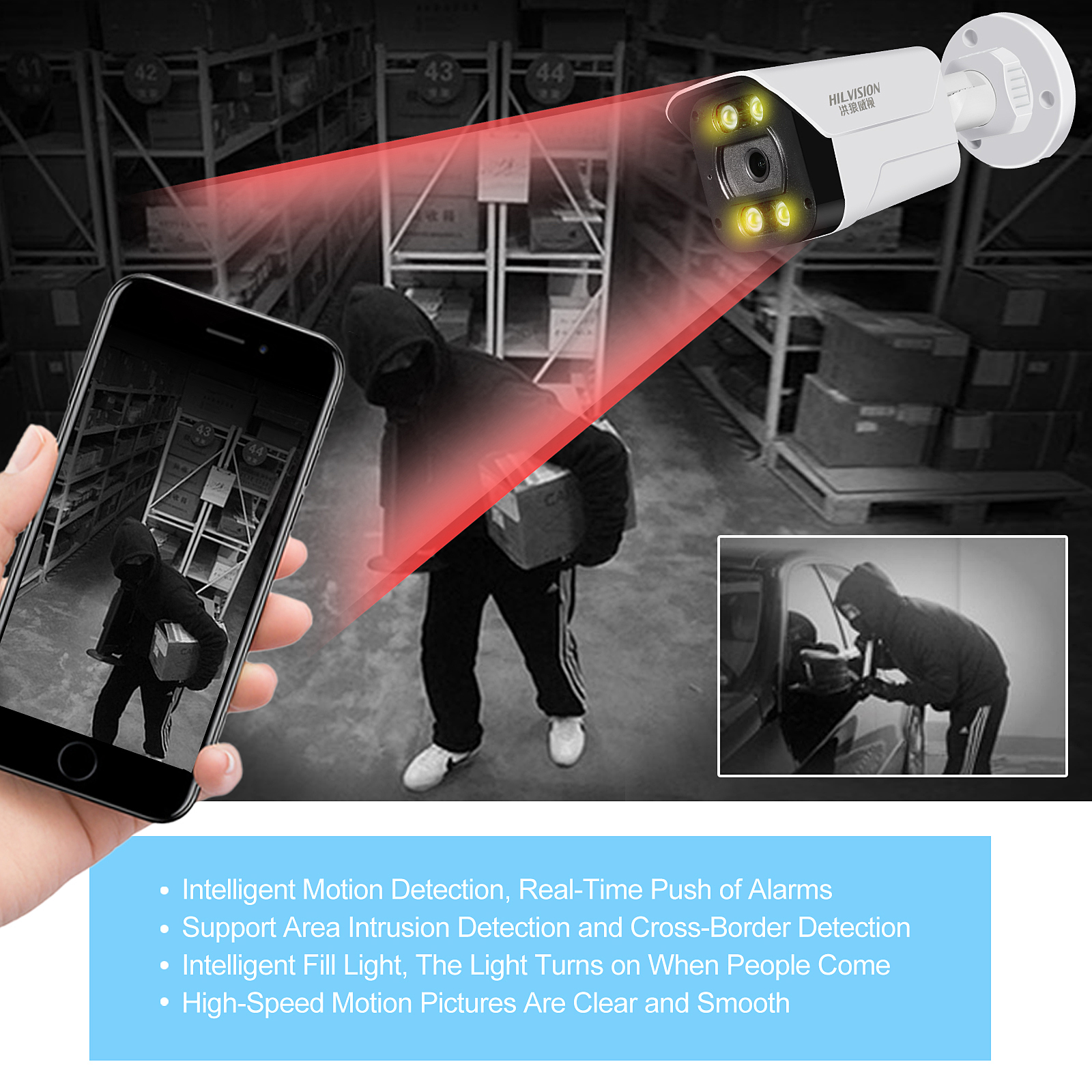 C2240TD-10G Compact Network Camera with Wide Voltage Control and NIGHT VISION Function