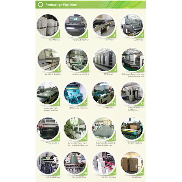 Custom Luxury Packaging Box With Recycled Materials For Jewelry & Watch & Eyewear