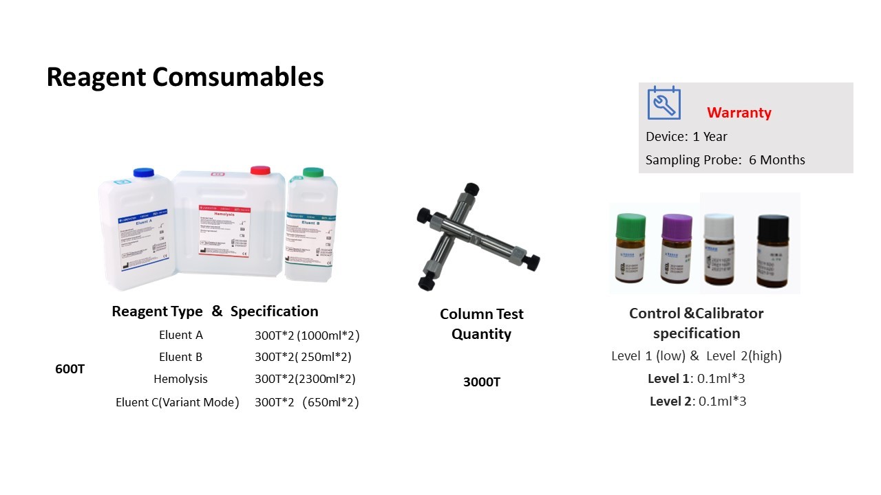 Chromatographic Column HPLC HbA1c Analyzer For HbA1c Test Fully Automatic