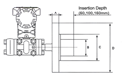 Liquid Gas Steam Capacitance Level Transmitter With Flange Mounting Intelligent Type