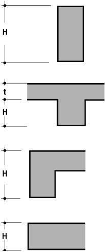 900mm Beam Slab System Flexible Beam Clamps For Drop Beams Construction