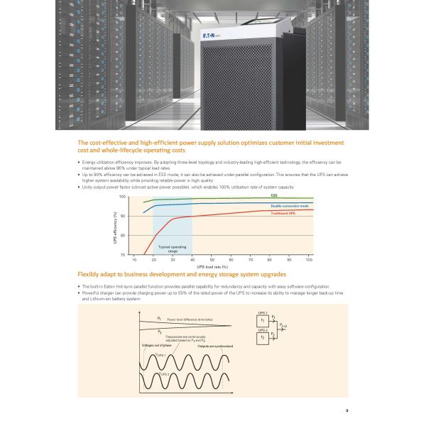 Eaton 93PR 15kVA 15kW 80KVA 80KW 380Vac 3 Phase Double Conversion Online Tower UPS