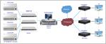 Digital Network IPTV TV Set Top Box MI CVBS SCART Output 1920 X 1080 Resolution