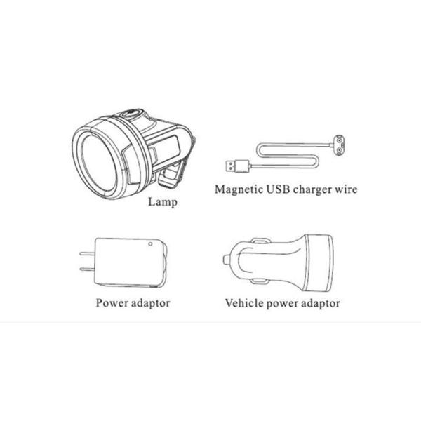 PC ABS Magnetic Usb 110LUM Cordless Mining Lights