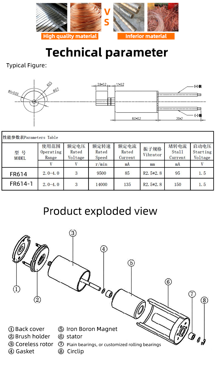 Faradyi Customized Model Airplane,Brushed Miniature Vibration Motor,Pin-type Coreless Dc Motor