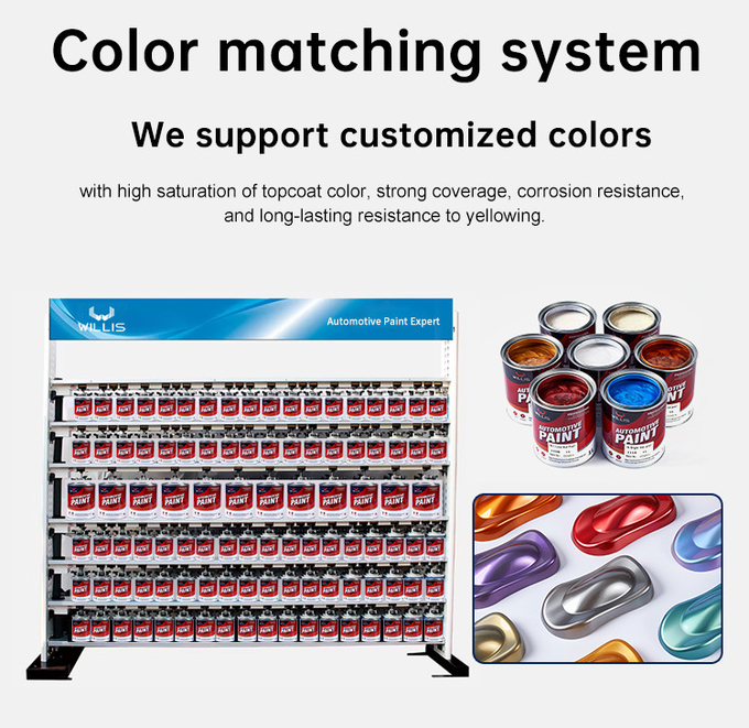 Standard 1K Basecoat Metallic Pigment Pearl Automotive Paint Spray Car Paint Liquid Coating Automotive Thinner 5