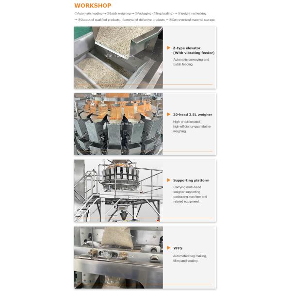 Automatic Pistachio Popcorn Corn Flakes Roasting Peanuts Packing Machine Cashew Nuts Multihead Weigher Packaging Machine