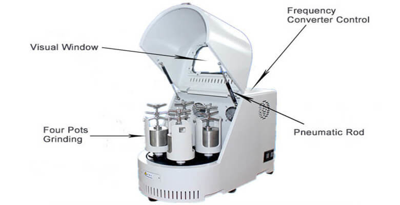 0.4L 0.25KW Frequency Control Lab Ball Milling Machine
