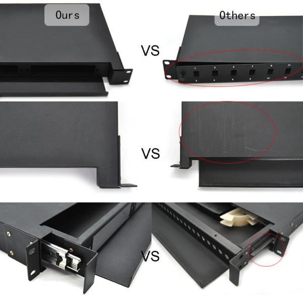 0.9mm 144 Core 72 Port Patch Panel 19 Inch Optical Odf