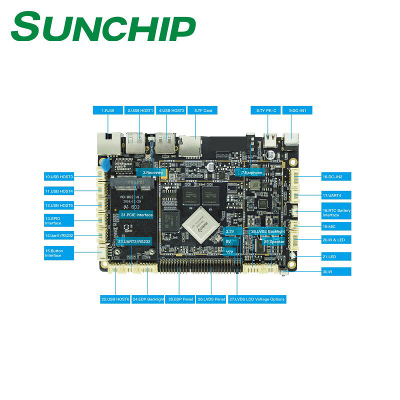 Bluetooth 4.0 Embedded Computer Boards RK3399 Six Core 7"~84" Display Interface