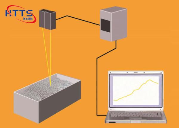 Quality Online Monitoring Laser Displacement Sensor Short Distance For PU Foam Height for sale