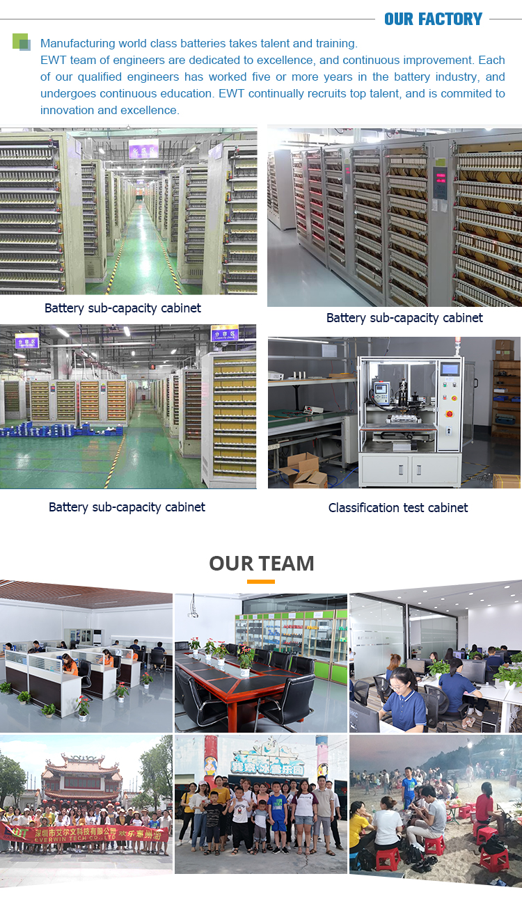 Custom 48V Lithium Iron Phosphate Battery Solar Battery Power System