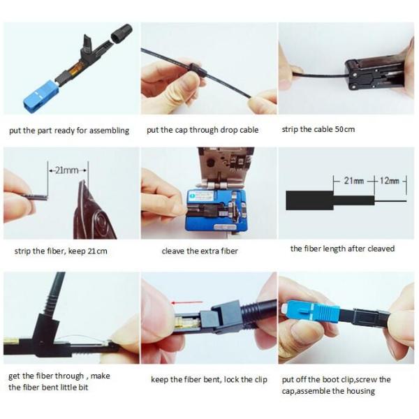 FTTH SM MM Fiber Optic Fast Connectors