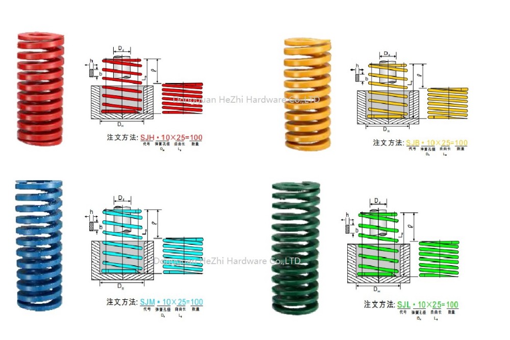 HEZHI ISO10243 Square Wire Die Spring Large Compression Springs For Vibrating Screen