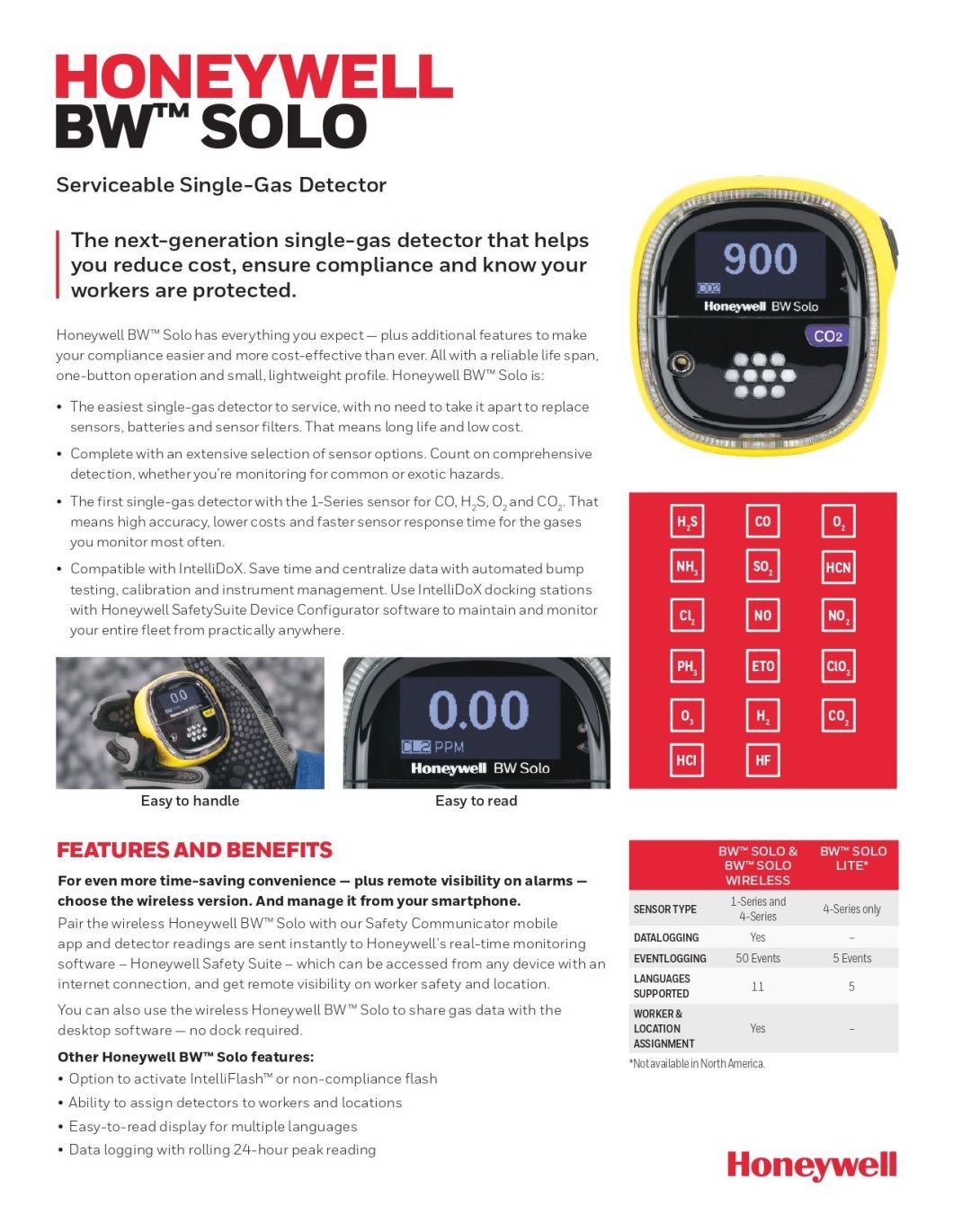 Bw Solo Handheld Combustible Portable Single Gas Detector Honeywell Brand
