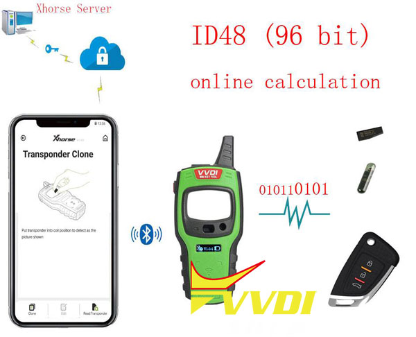 vvdi-mini-key-tool-48-96bit