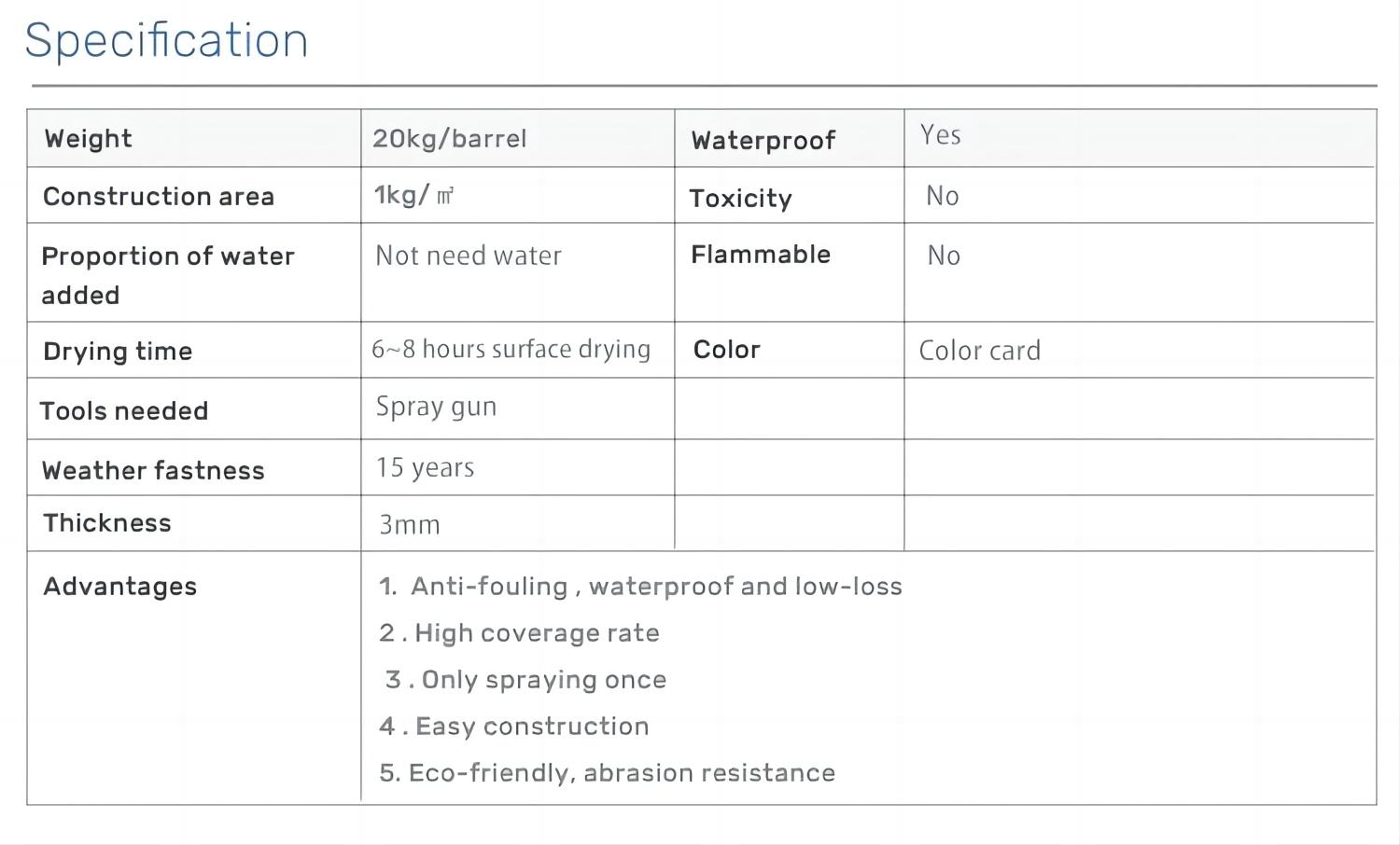 Exterior Wall Stone Texture Paint with Granite Spray Coatings and CAS No. 79-10-7