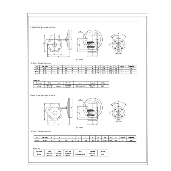 3D Series Worm Gearbox For Butterfly Valve Reduction Box