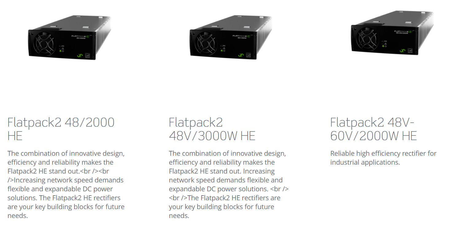 Telecom Rectifier Systems Flatpack2 48V/24kW