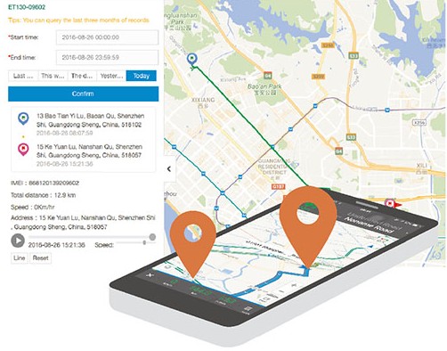 Customization 2g 4g Gps Tracker Car Vehicle Tracking Device With Sdk And Api