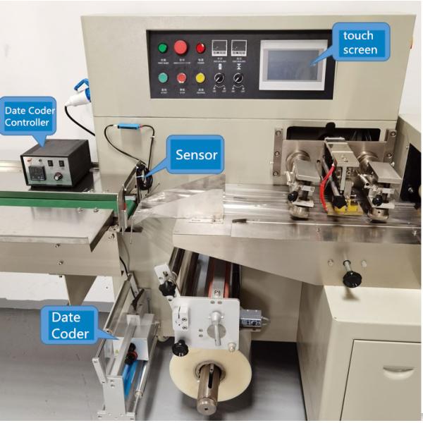 Surgical KN95 Face Mask Packing Machine Non Woven With Bag Length Sensor