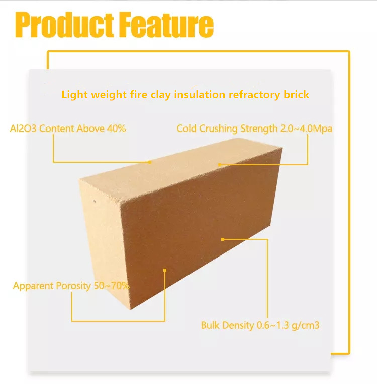 Low Density Fire Clay Insulation Brick for Thermal Insulation Layer SiO2 Content % 50-65