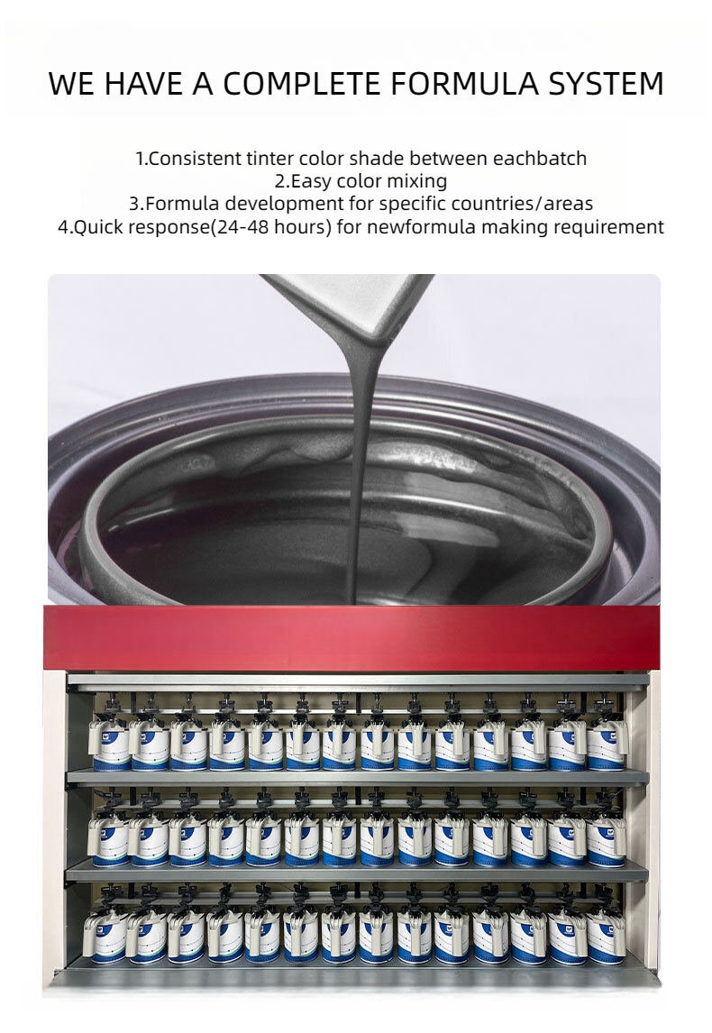 Polymetal Acrylic Lacquer Car Paint for Chinese Tractors and Trucks in Grey Sunfeng