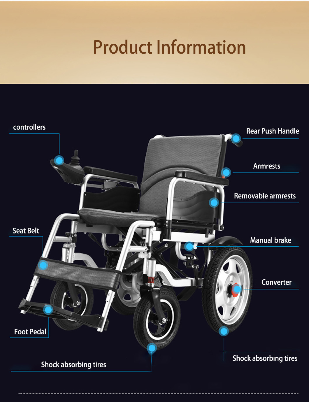Electric Wheelchair Foldable Disabled Elderly Intelligent Automatic Four Wheeled Elderly Mobility Scooter