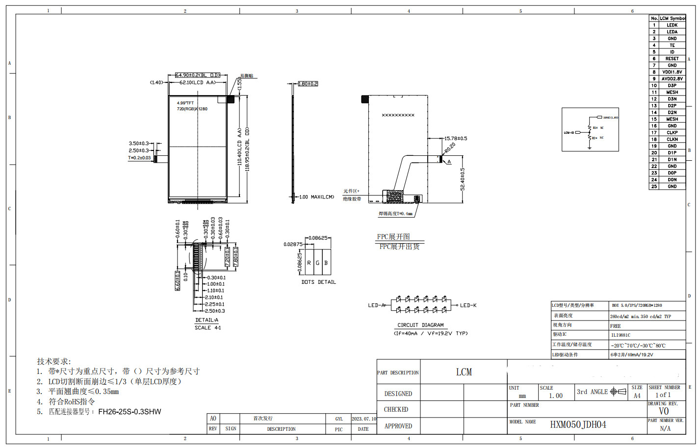 5'' 720*RGB*1280 All View Mipi Interface Ili9881c IC Wide Temperature TFT LCD Module