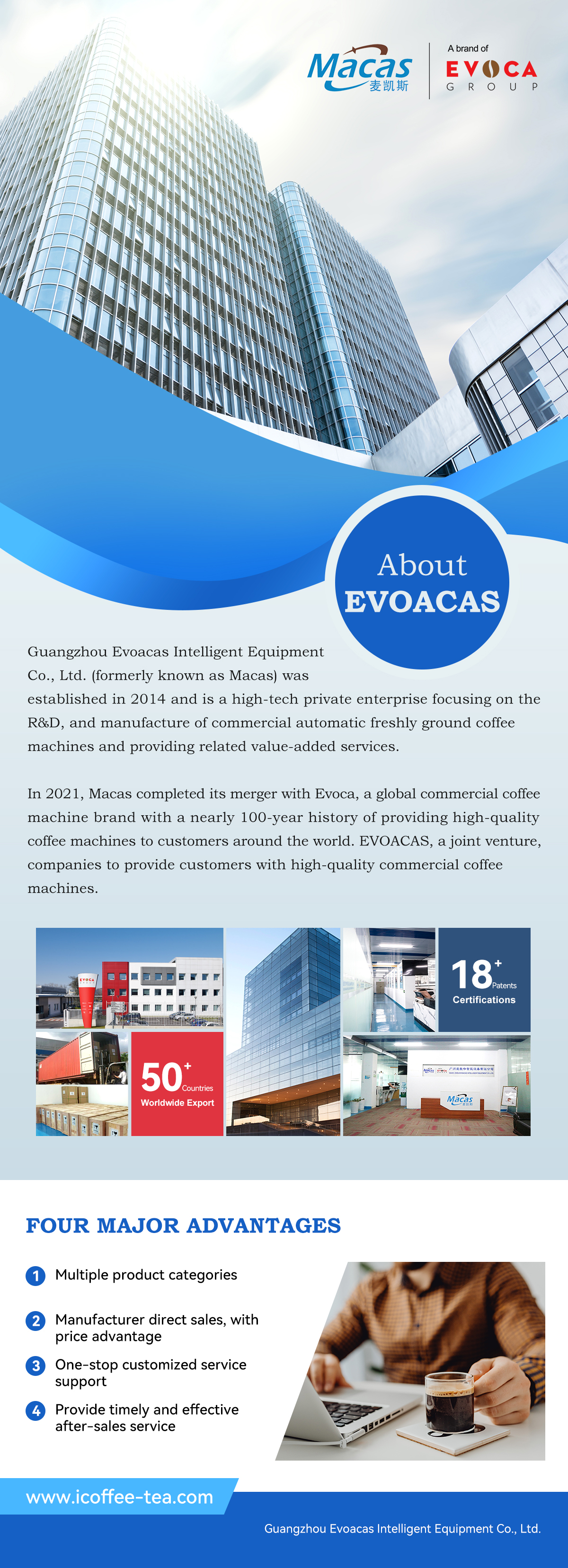 800CC Boiler Automatic Espresso Coffee Vending Machine Internet WIFI And RJ-45