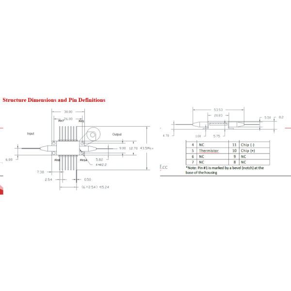 1550nm Butterfly SOA Semiconductor Optical Amplifier with 23dbm Max Output Power for Fiber Optic Sensor Systems