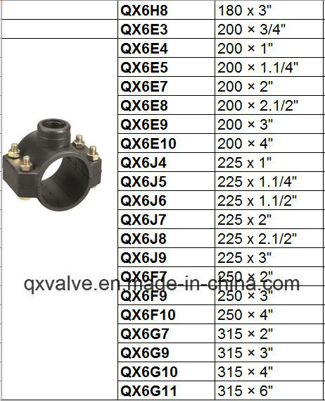 Material PP Pipe Fitting Stainless Steel Clamp Saddle Round Head Code Easy to Install