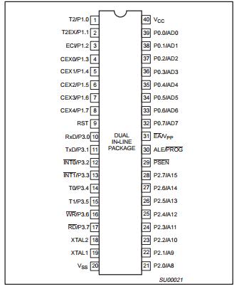 P87C51RC+4A Integrated Circuit Chip 8-bit CMOS (low voltage, low power, high speed) microcontroller families