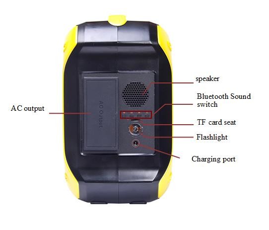 Portable Power Station