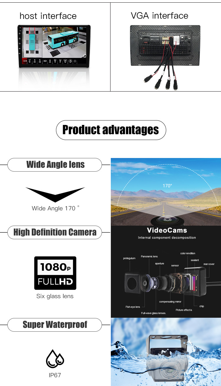 Front Rear Side View Backup Camera Car Multimedia Navigation System IP68 IPS Screen