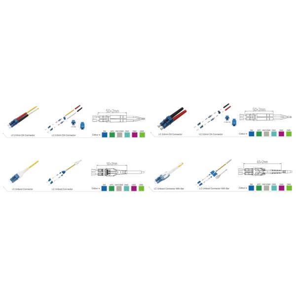 LC/APC-LC/APC, with Duplex Clips, LSZH, 2.0mm, Simplex, G.657A2, 2 meters Indoor Patch Cord