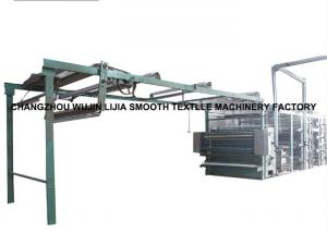 Dyed Fiber Textile Dryer Machine and Drying Process in Textile Industry