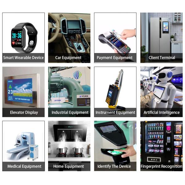 High Definition Color LCD Display 5.5 Inch 1080x1920 LTPS TFT