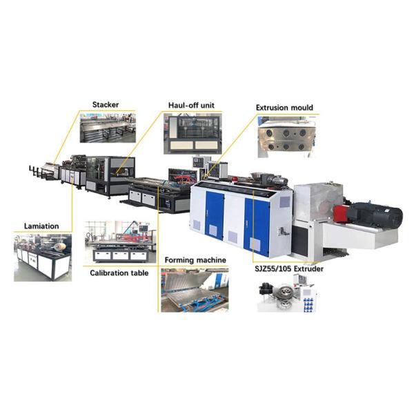 Decorative PVC Wall Panel Plastic Wall Cladding Sheet Machine Extrusion Line
