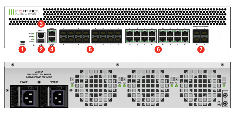 Experience Unmatched Security with 10x GE RJ45 and 7x Internal Ports FG-60F Firewall
