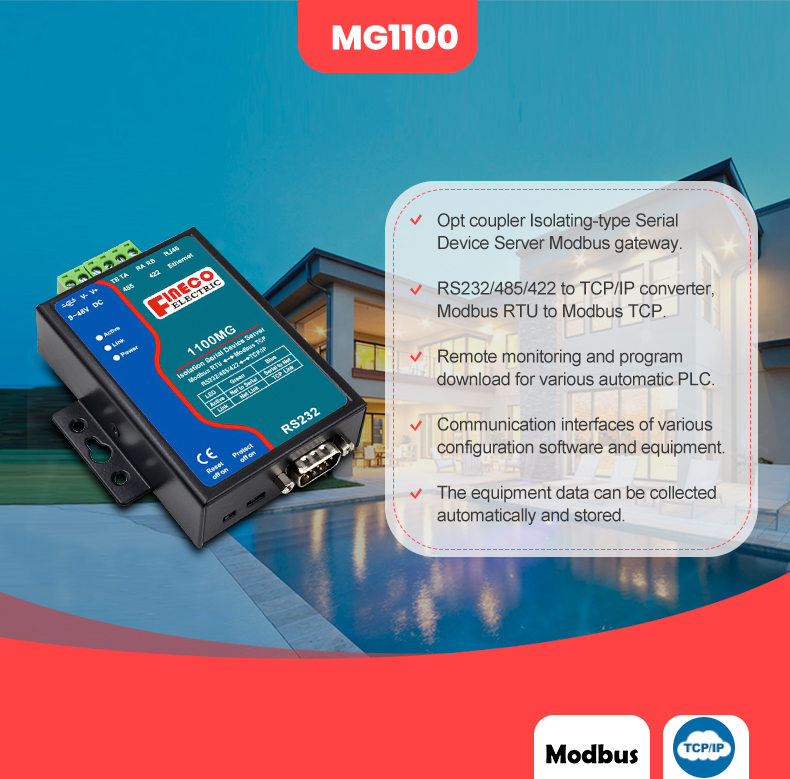Analog and Digital Display Type MG1100 Modbus RTU Gateway TCP IP to RS485 Converter