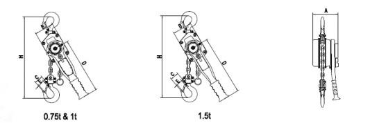 Quality 1 - 10 Ton Chain Driven Hoists With Wheel Width 50 - 100 Mm for sale
