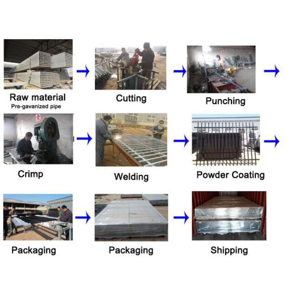 Crimped Spear Steel Picket Crimped Spear Fencing Panels 4 Horizontal Tube